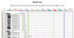 A Deeper Dive: Reading the JavaScript Waterfall Chart 