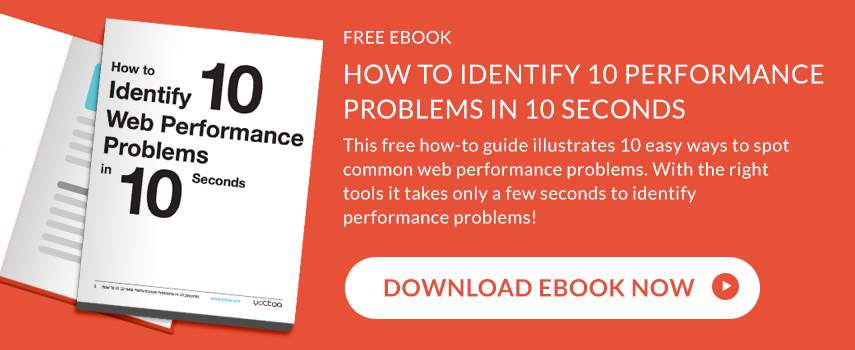 Yottaa Send Us Your Performance Problem to Review