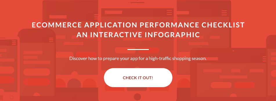 eCommerce Application Performance