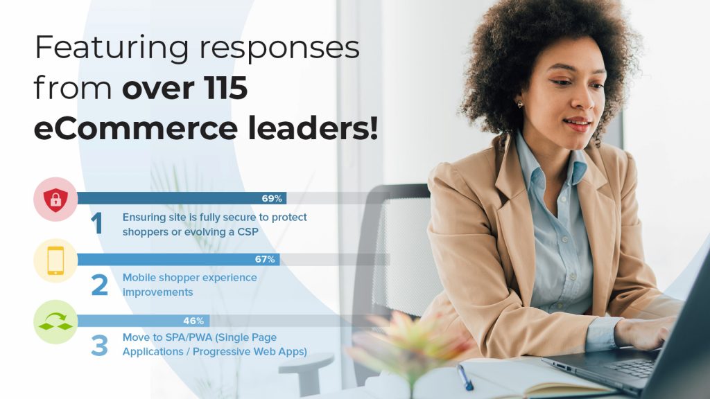 2021 eCommerce Leaders Survey