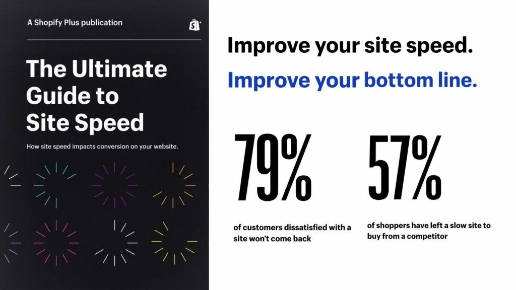 Shopify Knows Page Speed