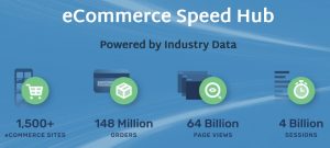 eCommerce Speed Hub Graphic