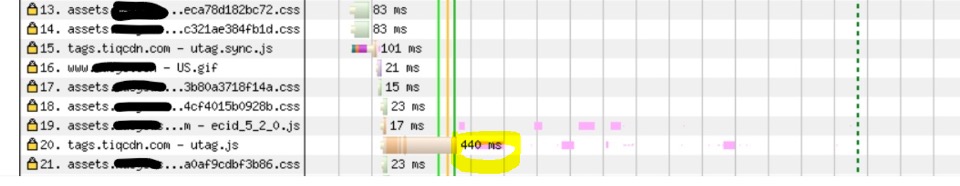 Why Your Website Is Slow: Poor JavaScript Performance | Yottaa