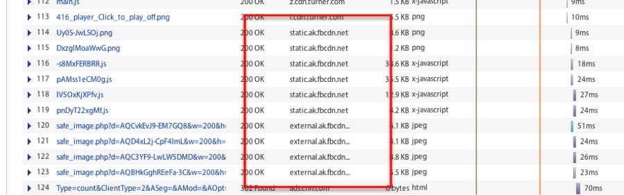 Why Your Website Is Slow: Poor JavaScript Performance | Yottaa