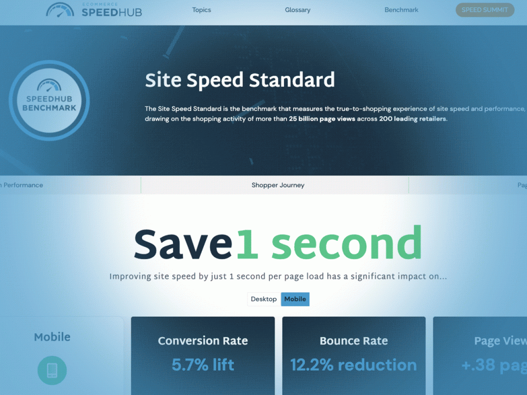 Site Speed Standard GIF