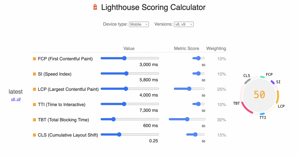 Lighthouse Scoring Calendar