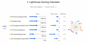 Google Lighthouse Scoring Calendar