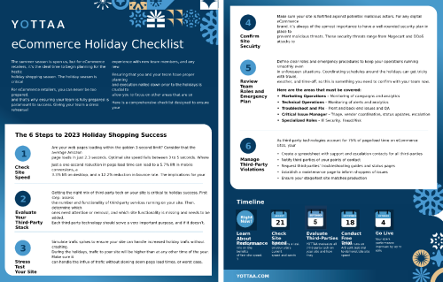 ecommerce holiday checklist 2